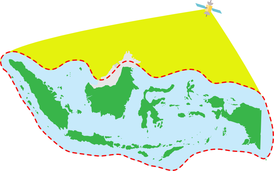 Coverage ubiqu
