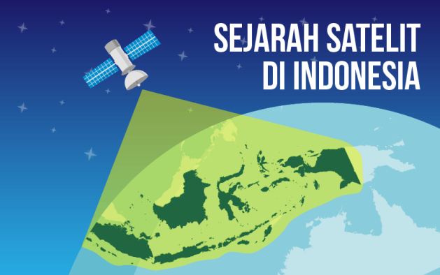 sejarah-satelit